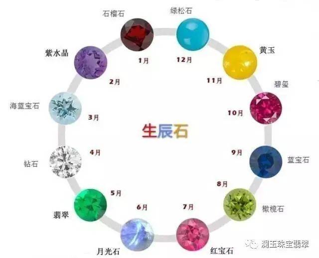 50个珠宝常识全面讲解看过的人没有不收藏的！(图21)