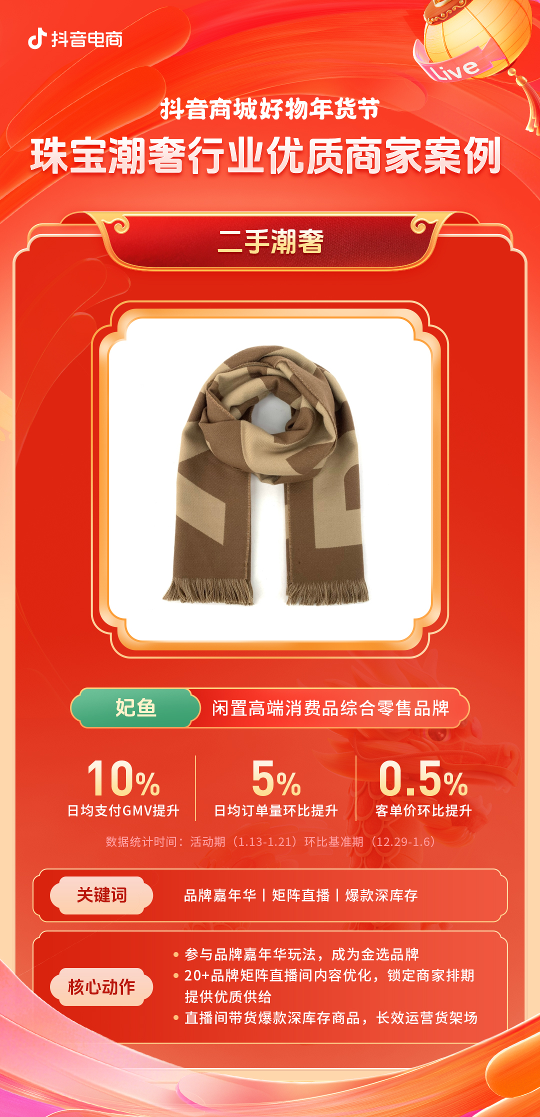 支付用户翻倍增长！珠宝潮奢行业在电商喜迎龙年好生意(图11)