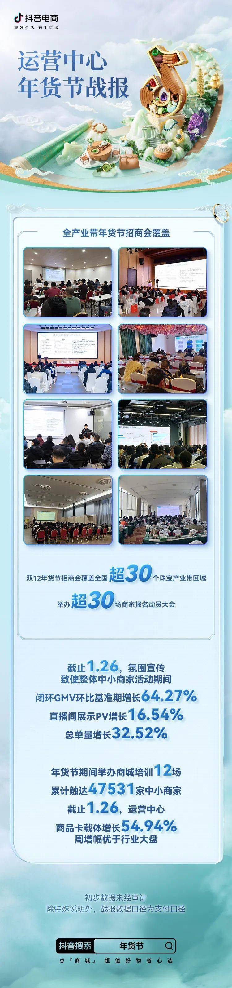 支付用户翻倍增长！珠宝潮奢行业在电商喜迎龙年好生意(图12)