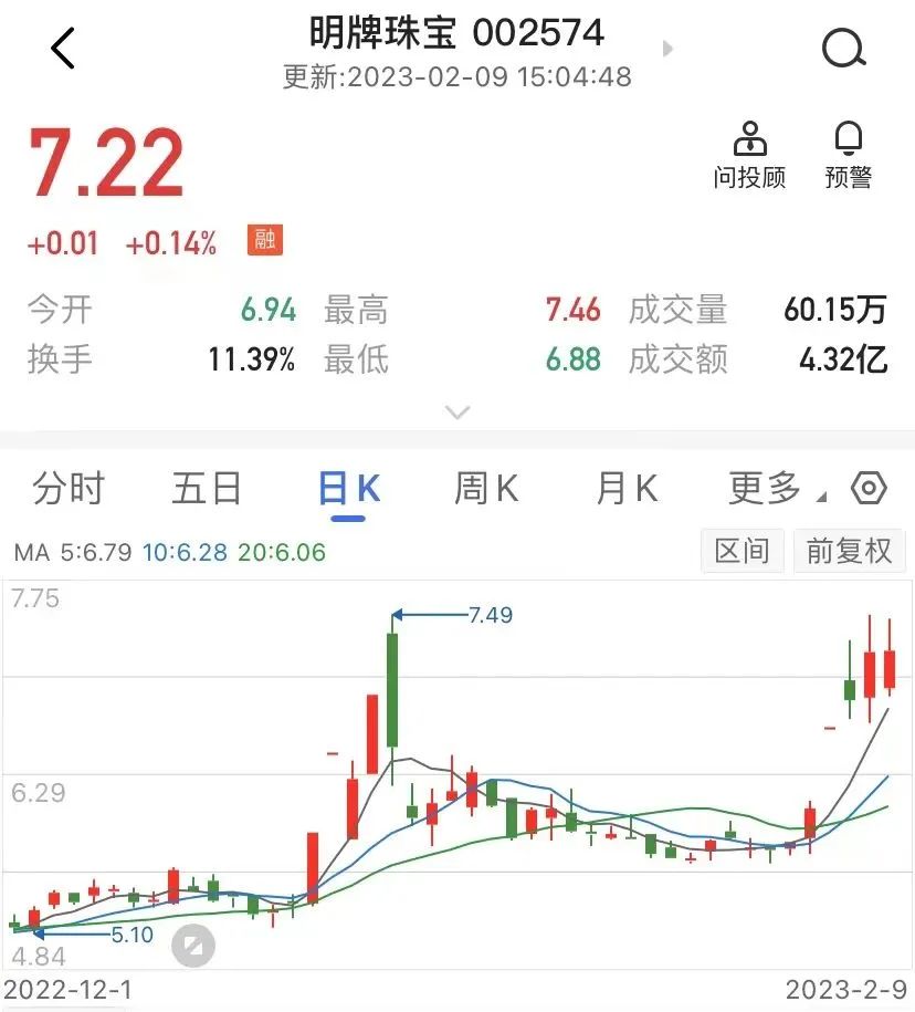 江南体育app下载珠宝公司砸下百亿跨界“追光”(图1)