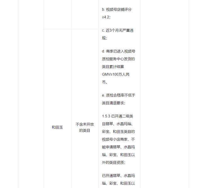 视频号珠宝类目如何报白入驻？和田玉翡翠水晶玛瑙如何报白上架江南体育app下载？(图1)