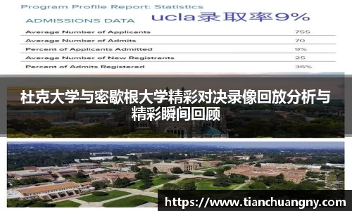 杜克大学与密歇根大学精彩对决录像回放分析与精彩瞬间回顾
