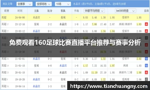 免费观看160足球比赛直播平台推荐与赛事分析